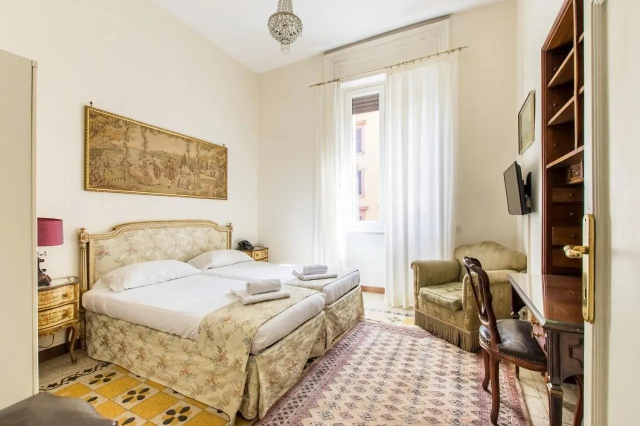Trastevere Deco Apartment contacts